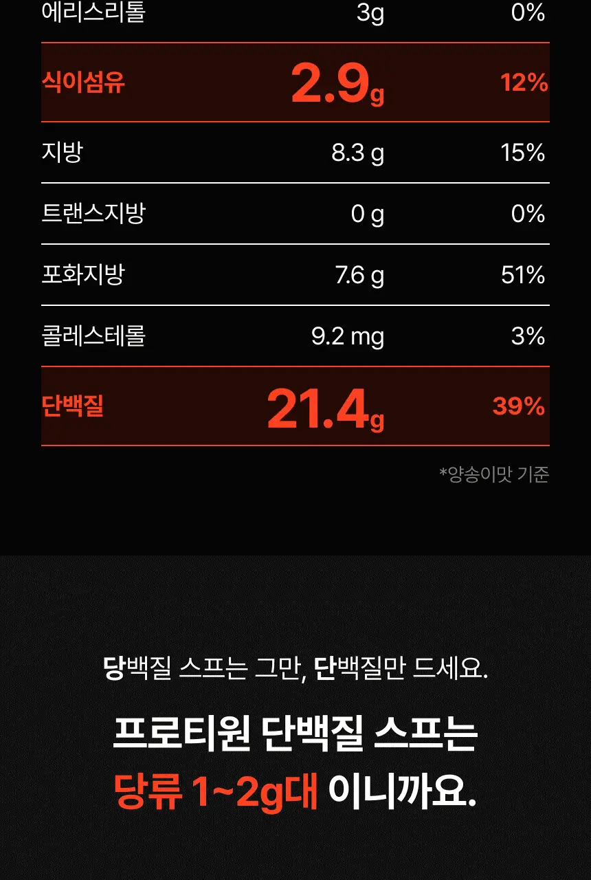 [무료배송/종이컵증정] 프로티원 단백질스프 3종 1박스(5개입) 상세페이지 16
